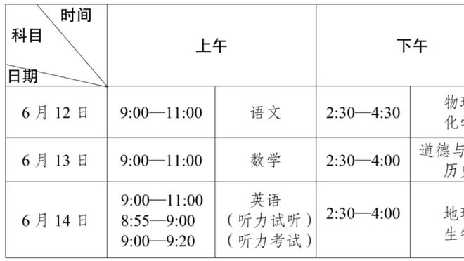 加蒂父亲：足球就是我儿子的生命，他的榜样是德约科维奇